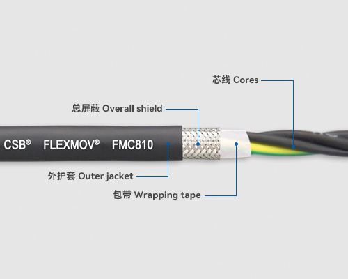 FMC810 控制電纜