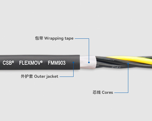 FMM903 動力電纜