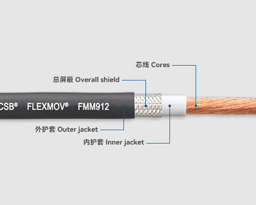 FMM912 動力電纜