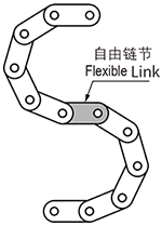 通用型電纜拖鏈自由鏈節